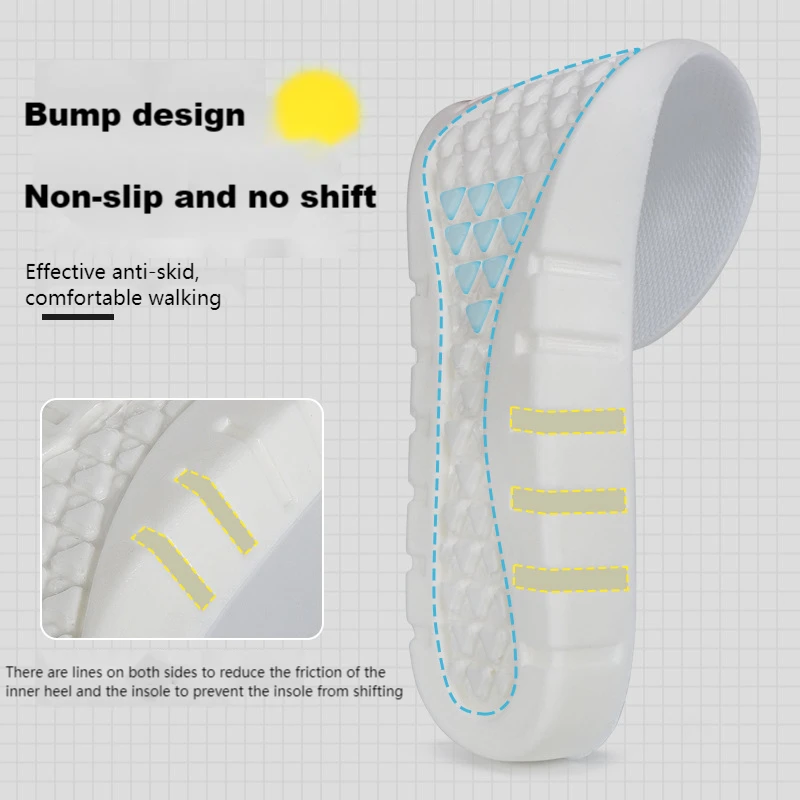 Soft Sport Insoles for Shoes D - đánh giá và giá Sneaker Care Foam
